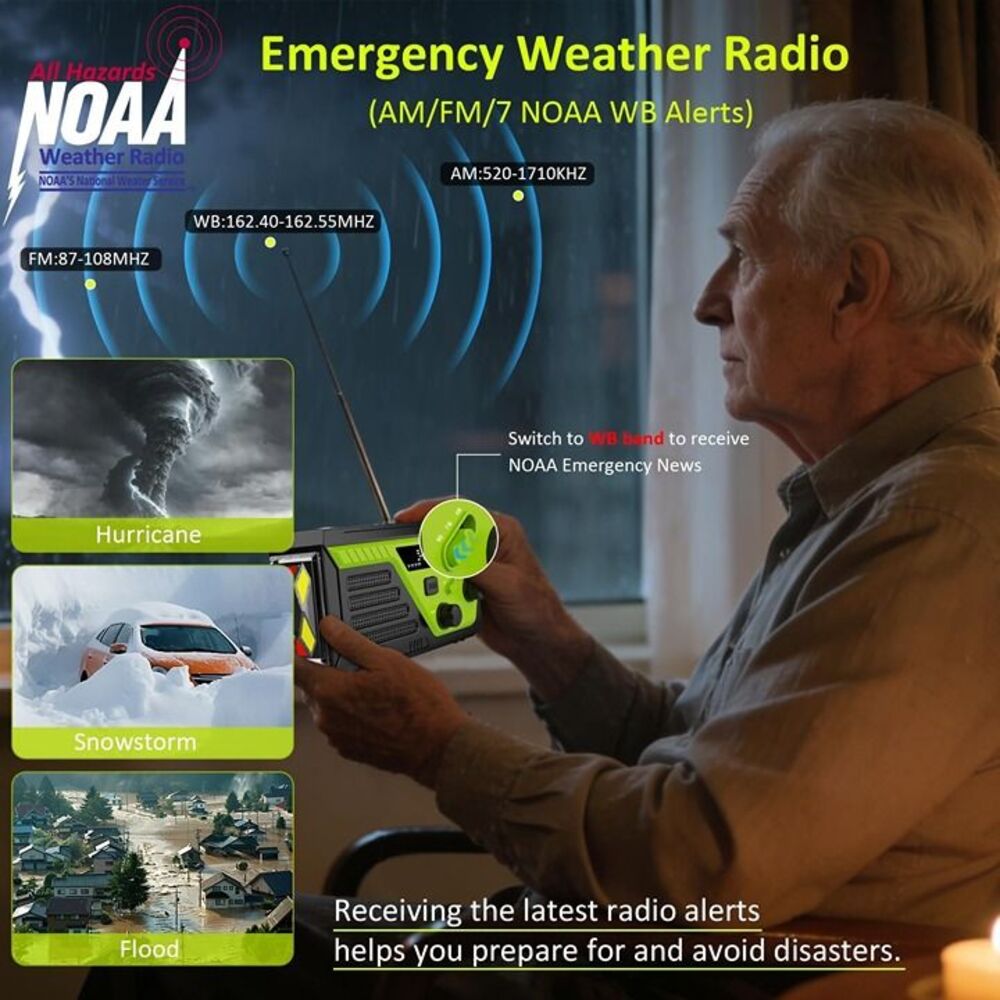 Weather Radio 22000mWh AM FM NOAA Emergency Radio - Picture 4 of 9